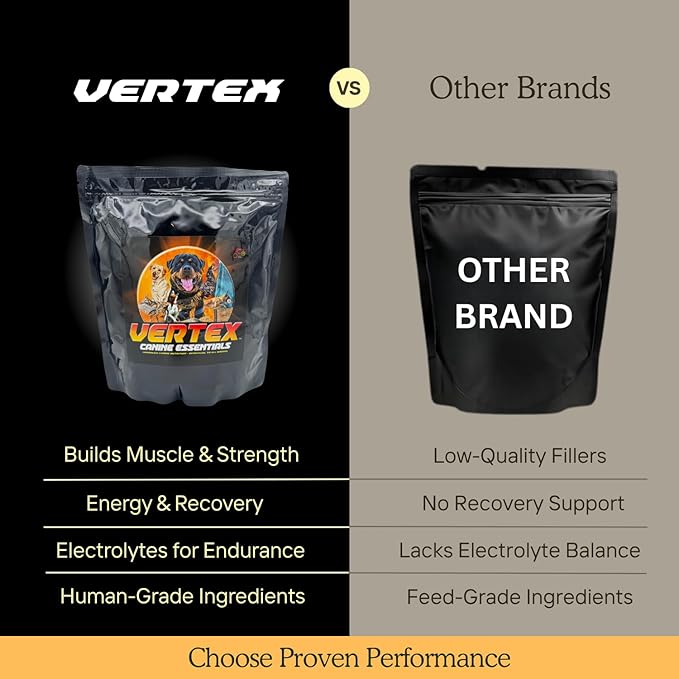 Vertex High-Performance Dog Supplement – Predigested Liver, Whey & Egg Protein – Supports Muscle, Recovery, Fertility, Digestion & Milk Production – Ideal for Working, Breeding & Active Dogs - 10LBS