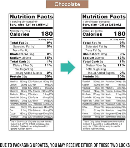OWYN Only What You Need High Protein Shake, Chocolate Flavored, 26g Protein, 0g Sugar, 3g Fiber, Dairy Free, Plant Based Protein Drink, 12 Count
