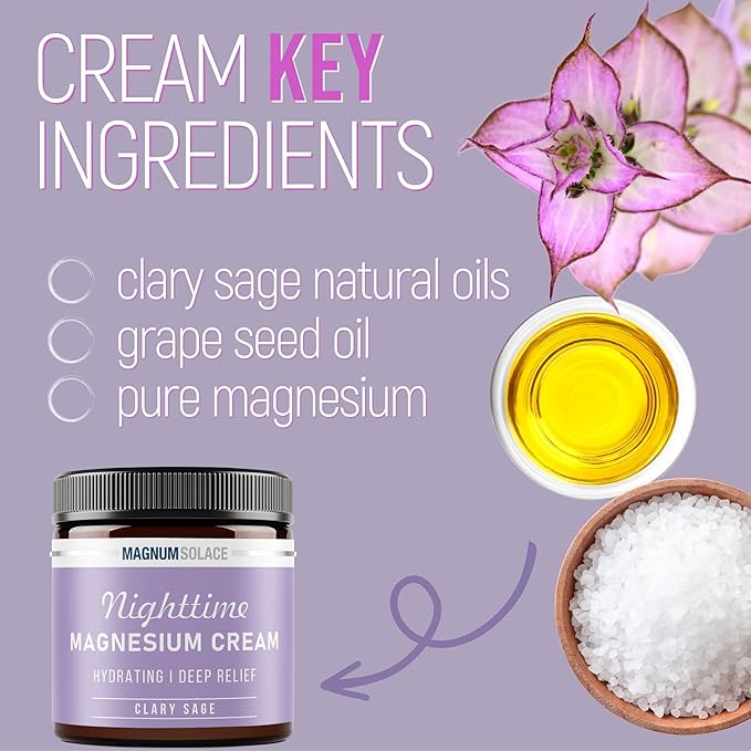 Magnum Solace Magnesium Lotion – Nighttime Magnesium Cream – Apply to Legs, Arms or Chest - Topical Magnesium Chloride – USA Made and Safe for Kids (Clary Sage)
