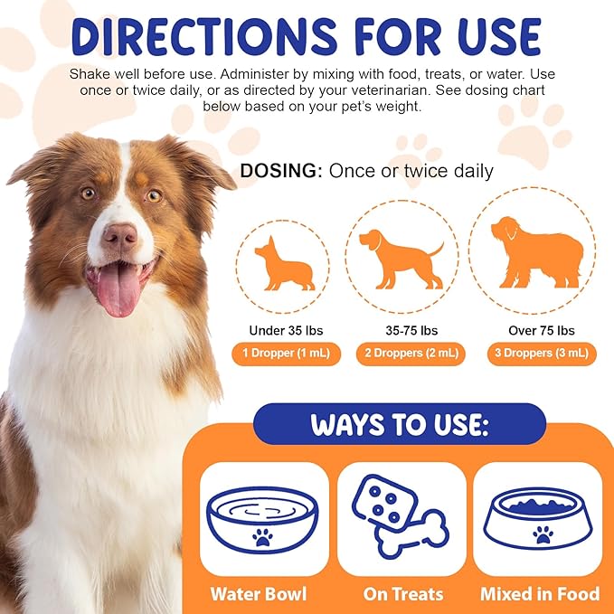 Liquid Collagen for Dogs, Dog Joint Supplements, Skin and Coat Supplement, Dry and Itchy Skin Relief, Support Digestive Health, Dog Collagen Drops with Biotin, MSM, Ginger, Bacon Flavor