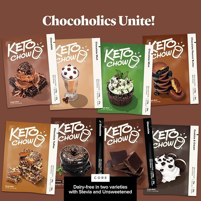 Keto Chow Chocolate | Keto Meal Replacement Shake Powder | Nutritionally Complete | Low Carb | Delicious Easy Meal Substitute | Protein Rich You Choose The Fat | Single Meal Sample