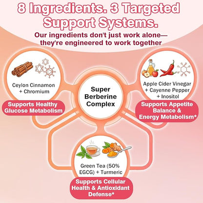 Liposomal Berberine Supplement 1500mg, High Potency Berberine Gummies w. Ceylon Cinnamon, ACV & Turmeric for Digestive, Metabolic & Immune Support, Sugar Free, Vegan, 60 Count