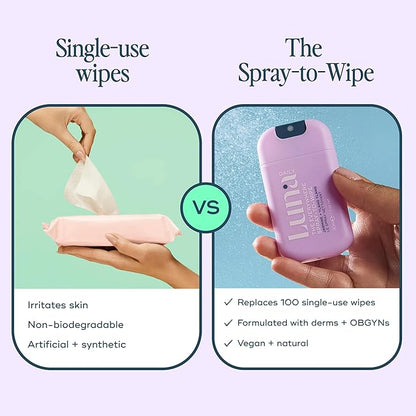 Luna Daily Mini Body Cleansing Spray | Instant Cleansing & Hydration for Feminine & Body Care | pH-Balanced & Moisturizing | Fresh Jasmine & Ylang Ylang Scent | Odor Control & Pregnancy-Safe, 30ml