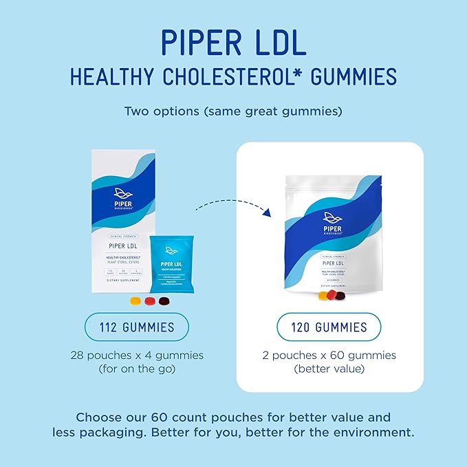 Piper Biosciences 60 Day Supply Cholesterol Health Gummies 240 Gummies (Four Packs Each with 60 Gummies): Plant Sterols Supplement for Healthy Cholesterol