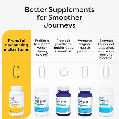 SFI Health Klaire Labs Prenatal & Nursing Multivitamin - Postnatal & Prenatal Vitamins for Women with Iron - Complete Nutritional Support During Preconception, Pregnancy & Breastfeeding (90 Capsules)