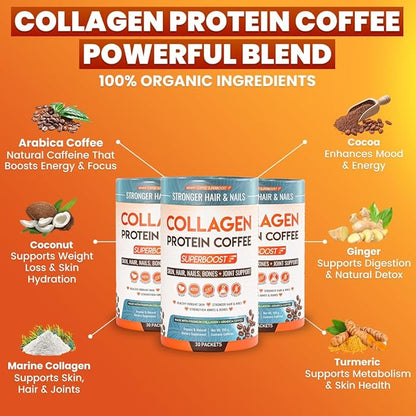 Collagen Peptides Coffee Powder for Weight Loss – Supports Digestion, Bloating, Energy & Focus, Fat Burning, Joint, Skin, Hair & Nails – High-Protein for Women & Men (90 Servings)