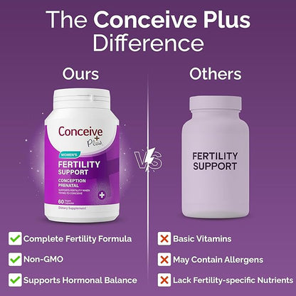CONCEIVE PLUS Womens Fertility Support – Prenatal Multivitamin for Trying to Get Pregnant – Conception Blend, Hormonal Balance, Folate, Zinc, Thiamin, Riboflavin, Biotin – Non-GMO, Vegan – 30 Days