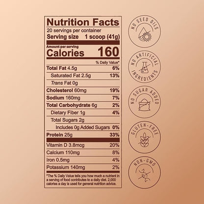 FlavCity All in One Protein Shake Powder, Cinnamon Roll - On the Go Meal Alternative + Collagen Peptides, Reishi & Cordyceps - Focus, Skin, Hair & Joint Support - 100% Grass Fed Whey, 20 Servings
