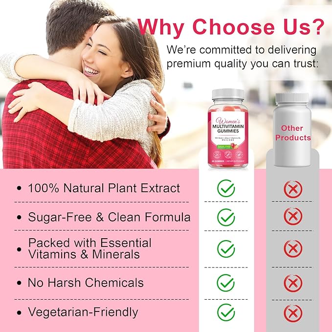 Multivitamin for Women, Womens Multivitamin Gummies with Minerals, Biotin + Zinc + Vitamins B6, B12, C, D & E,100% Natural Strawberry Flavor,No Sugar,60 Gummies