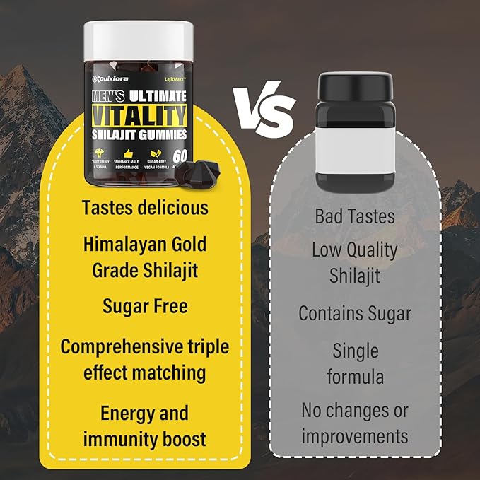 Shilajit Gummies for Men & Women | Shilajit for Men – Shilajit Pure Organic |High Potency|85+ Trace Minerals & Fulvic Acid| Shilajit Supplement | 60 Gummies