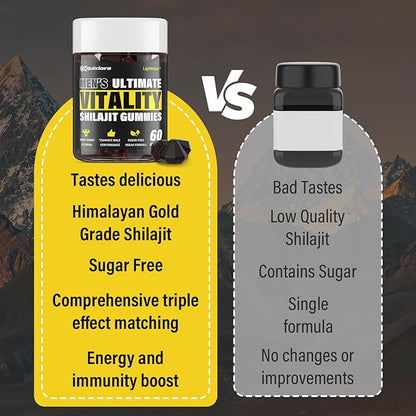 Shilajit Gummies for Men & Women | Shilajit for Men – Shilajit Pure Organic |High Potency|85+ Trace Minerals & Fulvic Acid| Shilajit Supplement | 60 Gummies