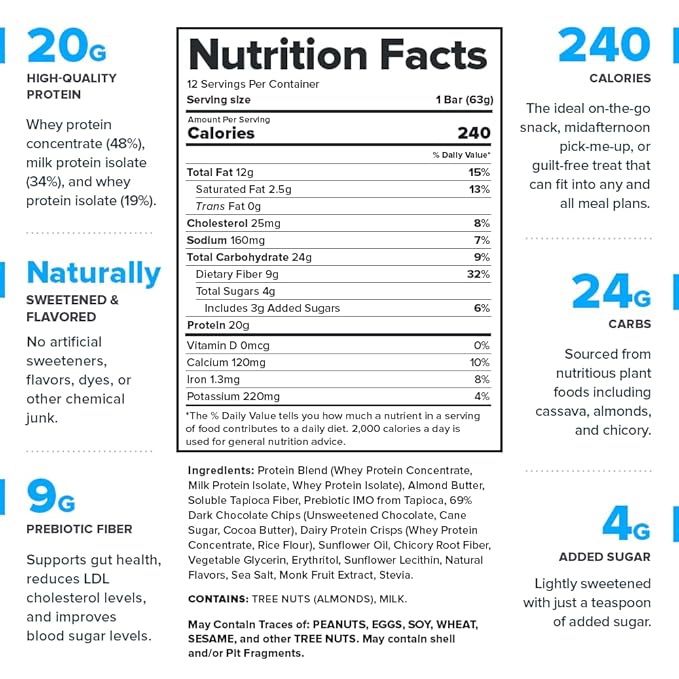 Legion Chocolate Chip Cookie Dough Protein Bar - 100% Whey Protein Bars Low Sugar High Protein with Prebiotic Fiber - Soy-Free, Gluten Free, Naturally Flavored, Low Fat, High Protein Bars (12 Count)