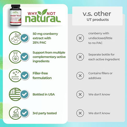 Why Not Natural 5-in-1 UTI Pills with D Mannose, Cranberry PAC Extract, Probiotics and Vitamin D - Urinary Health Formula for Women and Men