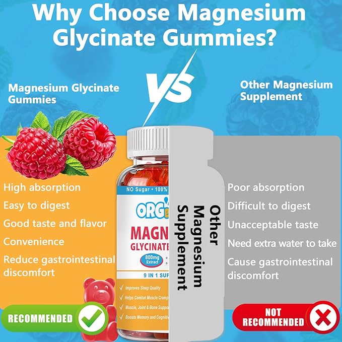 Magnesium Glycinate Gummies 500mg with L-Threonate, Vitamin D, B6, Potassium & CoQ10 | Sugar-Free Complex Formula for Enhanced Sleep Quality | Raspberry Flavor | 60 Count