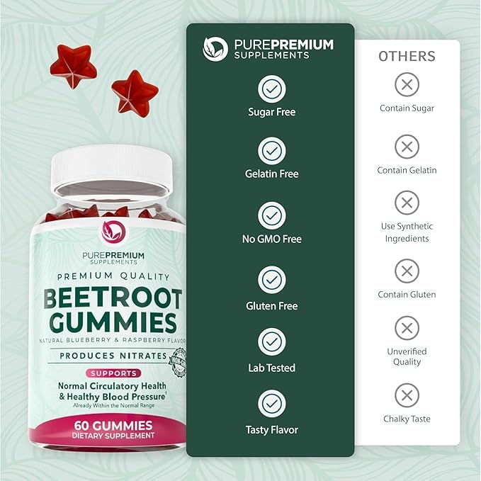PurePremium Beet Root Gummies - 60 Sugar Free Chews - Nitric Oxide Beetroot Gummies | Natural Blueberry Flavor - Supplements for Normal Blood Pressure – 1 Month Supply