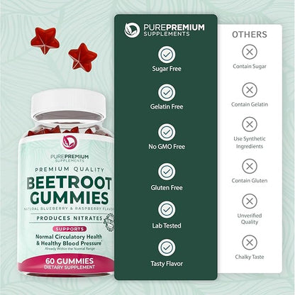 PurePremium Beet Root Gummies - 60 Sugar Free Chews - Nitric Oxide Beetroot Gummies | Natural Blueberry Flavor - Supplements for Normal Blood Pressure – 1 Month Supply
