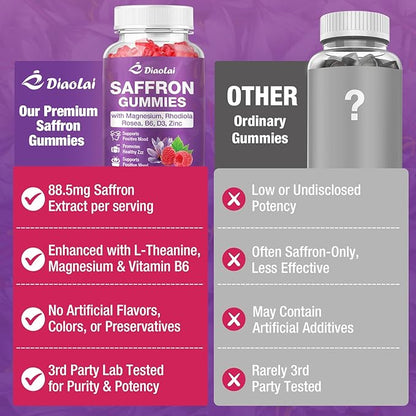 Max Strength Saffron Gummies 88.5mg with Magnesium, St. John's Wort & Rhodiola for Mood Support, Focus - Sugar-Free, 60 Count