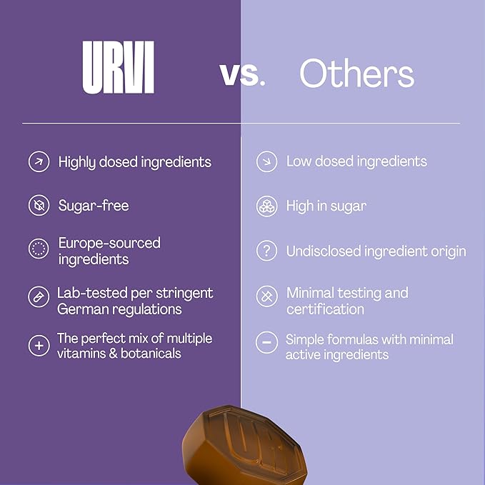 URVI® GABA Gummies 5-in1 – Sleep Aid with GABA, Valerian Root, Lavender, Vitamin B1 & B6 – Calm Gummies for Stress Relief and Sleeping – No Melatonin – Sugar Free – Herbal Lavender Flavor – 60 pcs