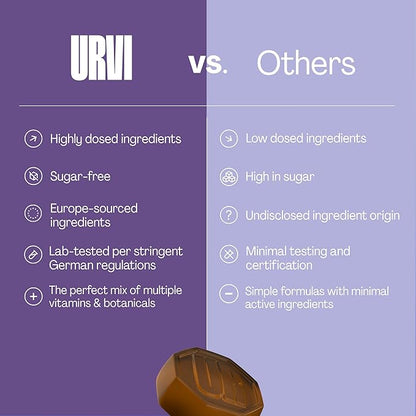 URVI® GABA Gummies 5-in1 – Sleep Aid with GABA, Valerian Root, Lavender, Vitamin B1 & B6 – Calm Gummies for Stress Relief and Sleeping – No Melatonin – Sugar Free – Herbal Lavender Flavor – 60 pcs