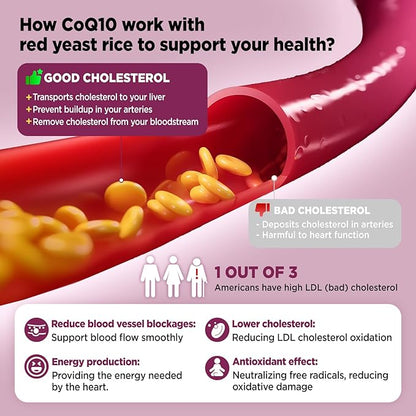 Hollgend Red Yeast Rice with Coq10 Gummies Sugar Free, Organic Red Yeast Rice 2400mg for Cholesterol Lowering Supplements, Enhanced with Coenzyme Q10 200mg for Heart Health Support, 60 Chewables