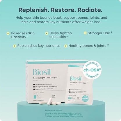 Biosil Post Weight Loss Support: BounceBack Blend - 15 Packets - GLP-1 Partner with Patented ch-OSA - Strengthens Bones, Joints & Nails - 2-Week Supply