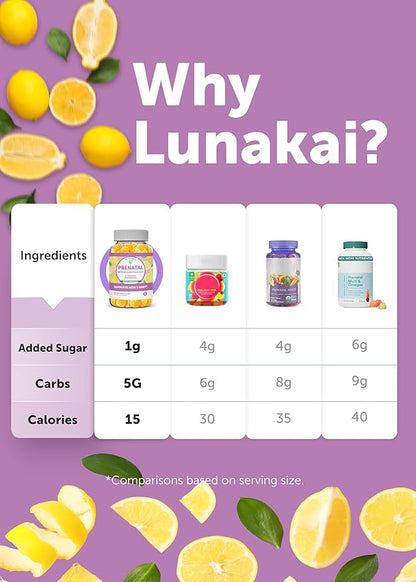 Lunakai USA Made 17-in-1 Prenatal Vitamins for Women with Iron & Folic Acid – Delicious Daily Prenatal Gummies for Maternal Wellness Support, 60ct