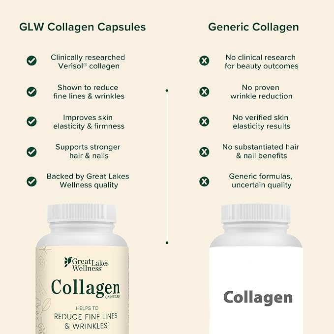 Great Lakes Wellness Collagen Peptides Pills – Supports Hair, Skin, Nails, Joints & Digestion – Hydrolyzed, Non-GMO, Keto & Kosher, VERISOL Collagen Types I & III for Maximum Absorption (120 Capsules)