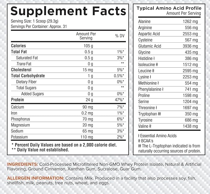 Core Nutritionals ISO Whey Protein Isolate | High-Purity Protein from Whey Isolate | Lean Muscle & Recovery Support | 31 Servings (Frosted Cinnamon Bun)
