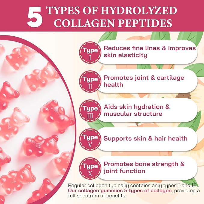 Collagen Gummies for Women, Hydrolyzed Collagen Peptides Type I, II, III, V, X, 0 Sugar - Collagen Gummies for Skin, Wrinkles, Hair, Nails, Digestive & Immune Health, 60 Days Supply