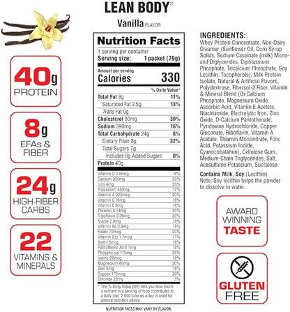 Lean Body All-In-One Vanilla Meal Replacement Shake. 40g Protein, Whey Blend MRP, 8g Healthy Fats & Fibre, 22 Vitamins and Minerals, No artificial colours, Gluten Free, (20 MRP Packets)