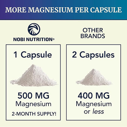 Magnesium Citrate Complex 500 MG for Constipation & Digestion Support | High Absorption Magnesium Supplement | Citrato de Magnesio | Calm & Relaxation | Non-GMO Soy-Free | 60 Mag Citrate Capsules
