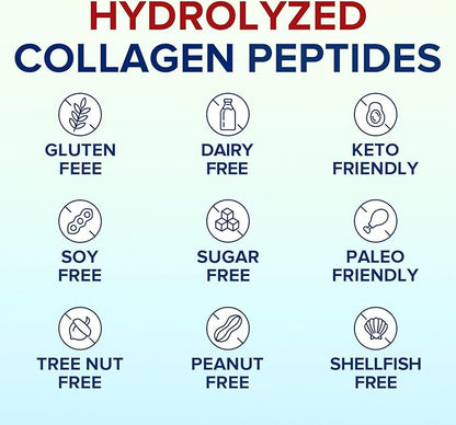Terranics Multi Collagen Peptides Powder, 1lb, 20g Per Serving, Hydrolyzed Collagen Type I II III V X, Bovine Marine Chicken & Eggshell, No Sugar, Keto, Beauty & Movements Support, Unflavored, 16oz