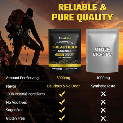 Shilajit Gummies for Men & Women, Pure Himalayan Shilajit Gold Gummies Rich in Ashwagandha, Gokshura with 85+ Trace Minerals, Authentic Flavor, 100% Natural - 60 Gummies