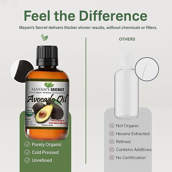 Pure Carrier and Essential Oils for Skin Care, Hair, Body Moisturizer for Face-Anti Aging Skin Care (Avocado Oil Organic, 4oz)