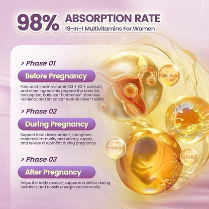 VivoNu 19 in 1 Prenatal Multivitamin, Prenatal Vitamins for Women, Vitamin C D3, K2, B6, B12 with Folic Acid, DHA, Choline, Probiotic, Iron, Calcium, Zinc & Magnesium, Lemon Flavor, 300 Softgels