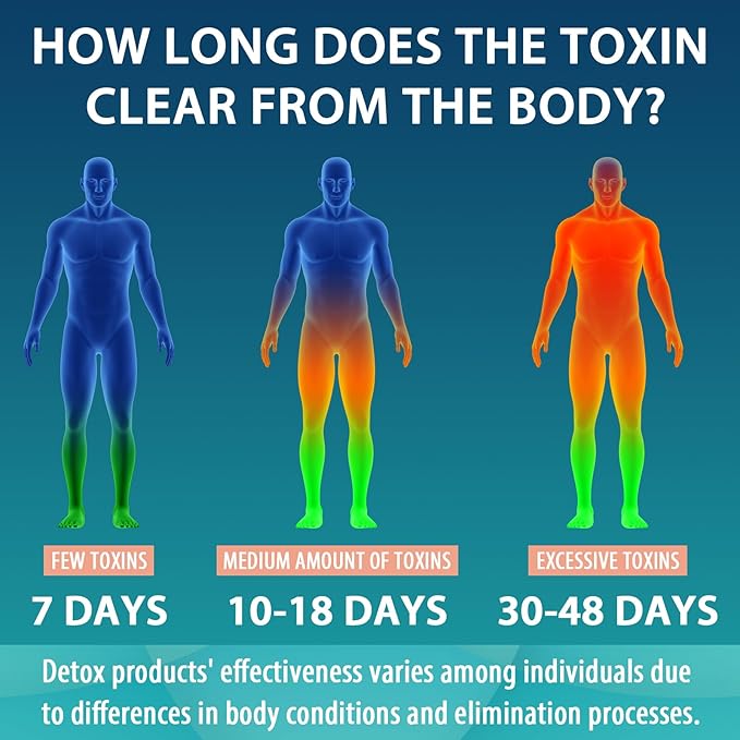 90,000 MG Detox and Cleanse, Body Detox for Men & Women, Fast Detoxification, Kidney Cleanse & Repair, Natural Herbal Premium Formula for Liver, Digestion & Mood, 120 Caps