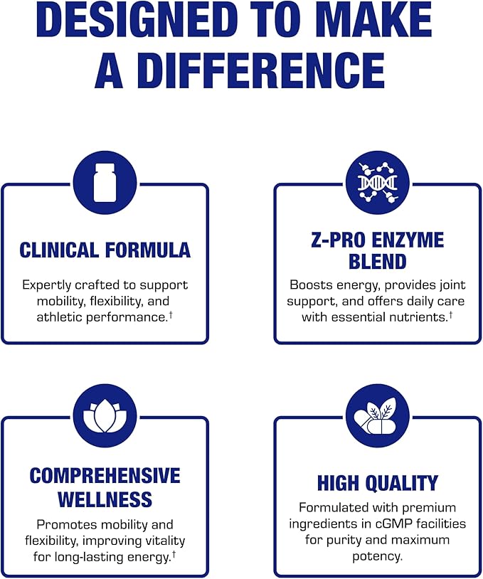 Nutra Disc & Joint Support Supplement - Clinically Formulated Restorative Cartilage Ligament and Tendon Supplement with Patented Meriva Curcumin & Glucosamine and Chondroitin for Adults - 45 Servings