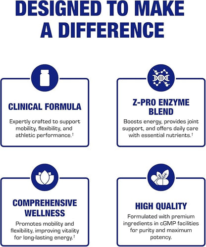 Nutra Disc & Joint Support Supplement - Clinically Formulated Restorative Cartilage Ligament and Tendon Supplement with Patented Meriva Curcumin & Glucosamine and Chondroitin for Adults - 45 Servings