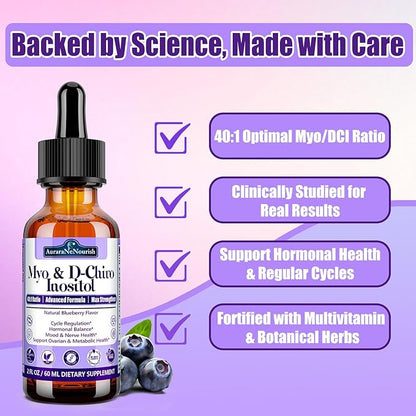 2 Pack Myo-Inositol & D-Chiro Inositol Supplement For Women Drops, Ideal 40:1 Ratio w. Organic Chaste Tree Berry, Ceylon Cinnamon Support Hormonal Balance & Ovarian, Cycle Regulation, Mood, Nerve