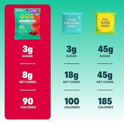 Shameless Snacks - Healthy Low Calorie Snacks, Low Carb Keto Gummies (Gluten Free Candy) - 6 Pack So Beary Cherry