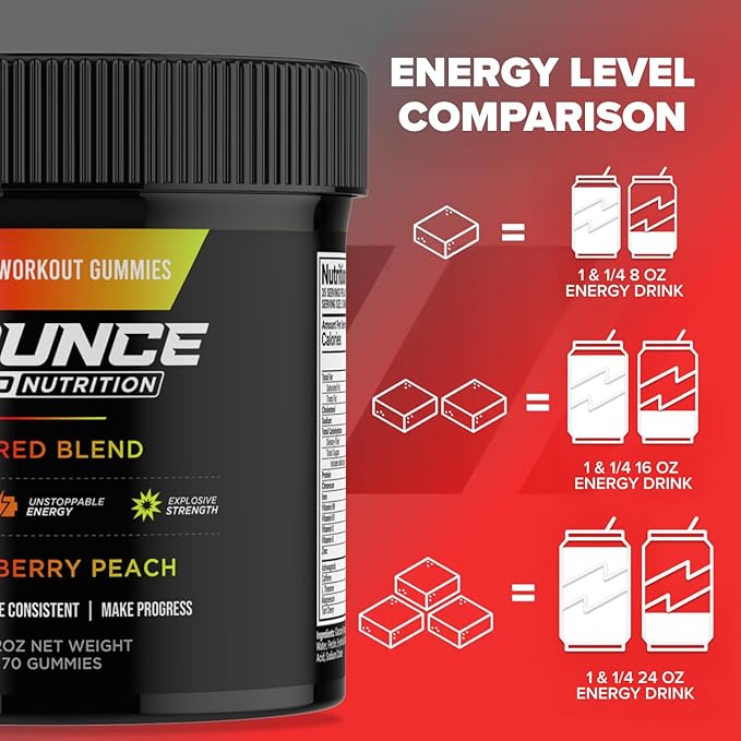 Bounce Pro Shred Blend Pre Workout Gummies – Raspberry Peach – 70 Vegan Gummies with Caffeine, Ashwagandha & L-Theanine for Energy, Focus & Endurance (70 Count (Pack of 1), Raspberry Peach)
