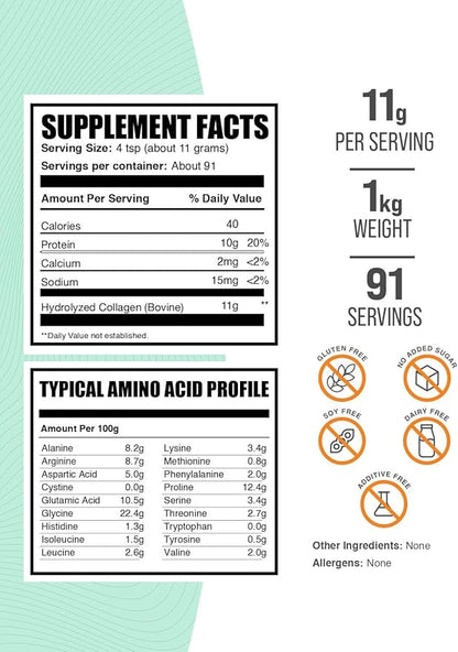 BulkSupplements.com Collagen Peptides Powder - Bovine Collagen Powder, Powdered Collagen Supplement - Hydrolyzed & Gluten Free, 11g per Serving, 1kg (2.2 lbs) (Pack of 1)