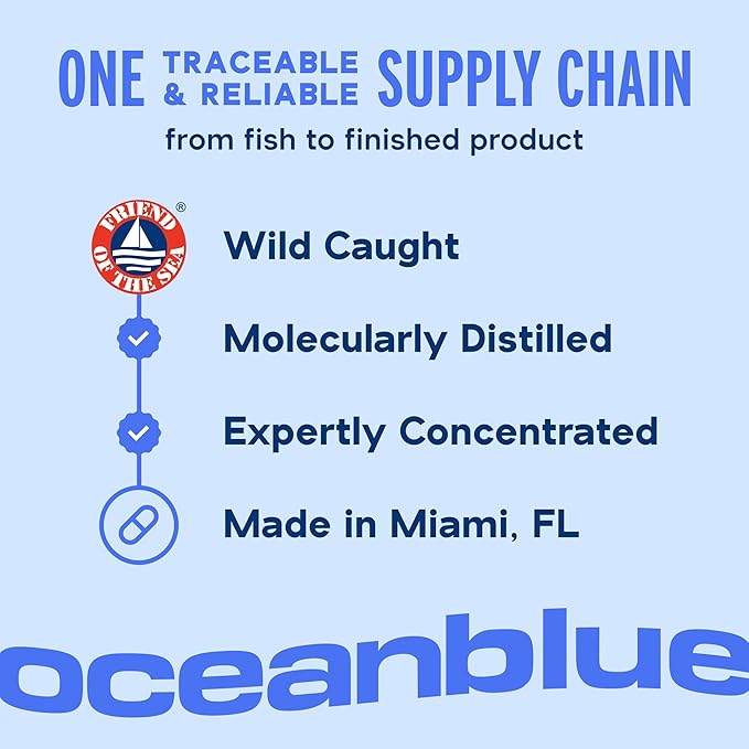 Oceanblue Professional Omega-3 2100mg Fish Oil Supplement – Triple Strength, High Potency EPA, DHA & DPA – Burpless, Wild-Caught, Natural Orange Flavor – 120 Count (Pack of 1)