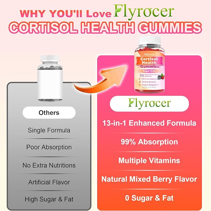 Cortisol Supplements for Women & Men, 13 in 1 Cortisol Detox, Cortisol Manager Reducer with Ashwagandha, Magnesium, L-Theanine, Cortisol Balance Gummies-Hormone Balance, Focus, Calm, zzZ, 60 Cts