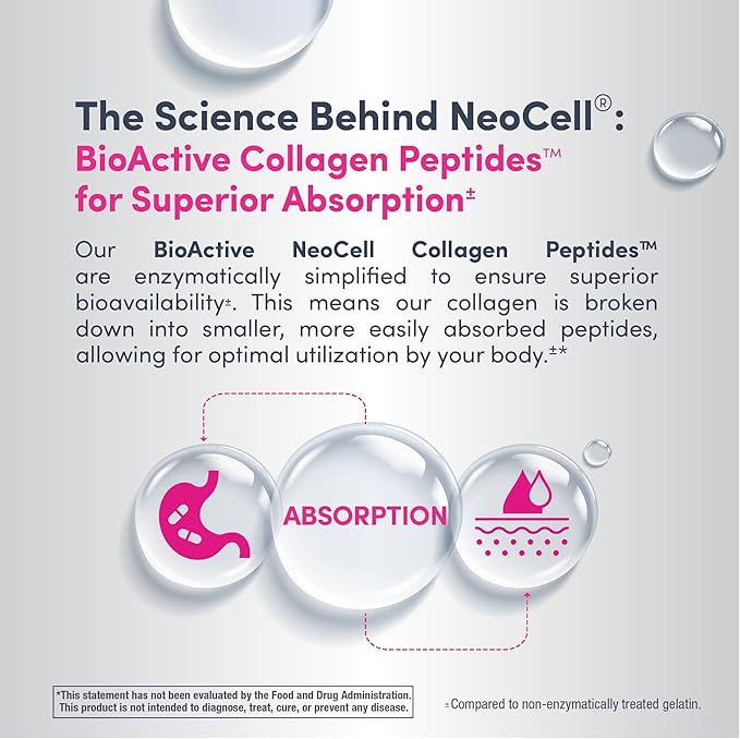 NeoCell Grassfed Collagen Peptides Powder | 7 oz | Unflavored | for Women and Men | Hair, Skin, & Nails