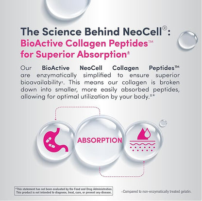 NeoCell Grassfed Collagen Peptides Powder | 7 oz | Unflavored | for Women and Men | Hair, Skin, & Nails