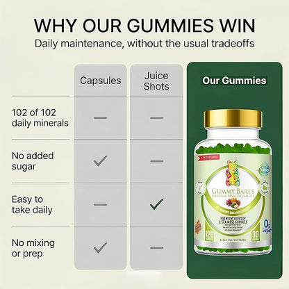 Sea Moss & Soursop Gummies - Organic Irish Sea Moss, Sour SOP Multivitamin, Soursop Bitters, Seamoss & Sea Grapes | Vegan, Sugar-Free (120 ct) | Gummy Bares