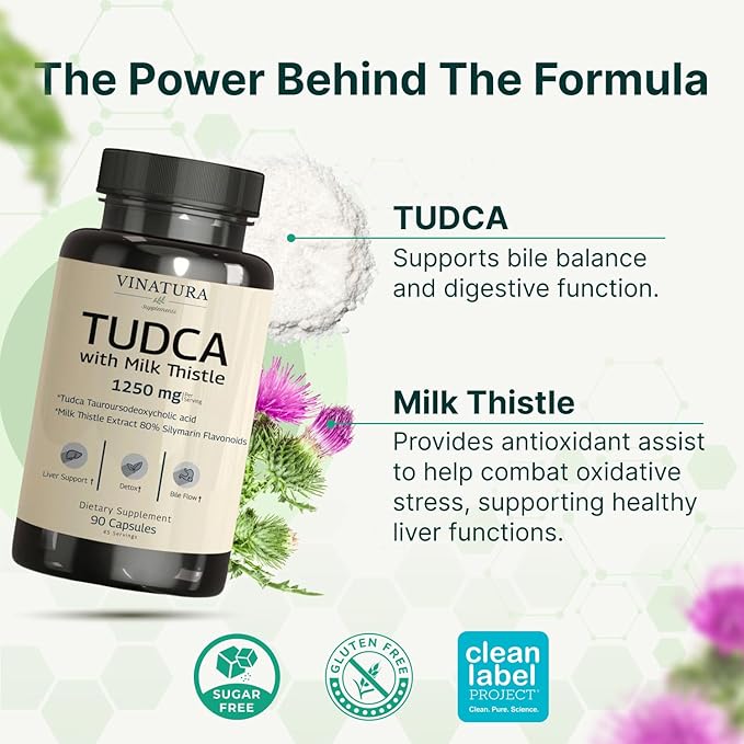VINATURA TUDCA Milk Thistle 1250mg - Tudca Supplement, Tudca Bile Salts, Liver Support, Gallbladder Supplements *USA Made and Tested* Bile Salts Supplement - 90 Capsules