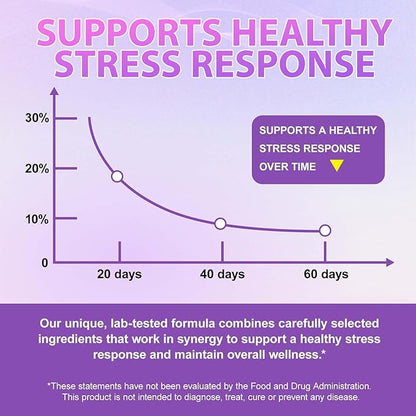 Cortisol Supplements for Women & Men, Ultra Concentrated 10 in 1 Cortisol Liquid with Magnesium, Ashwagandha, L-theanine, Support Hormonal Balance, Promotes Mood & Mental Clarity (60ml, Blueberry)