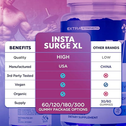 Insta Surge XL Gummies, Official InstaSurge XL Gummys with All Natural Ingredients, Insta SurgeXL Advanced Health Support Supplement Maximum Strength Active Lifestyle Multivitamin Gummys (60 Gummies)